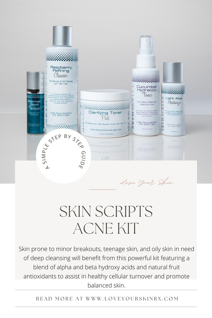 5 Step System To Help Treat & Prevent Acne