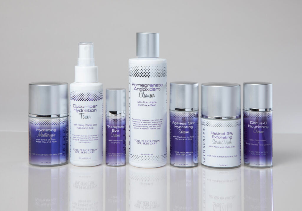 Dry Skin/Sensitive Skin Care Kit - LoveYourSkinRX