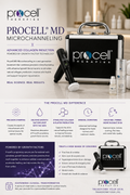 Procell™ Microchanneling
