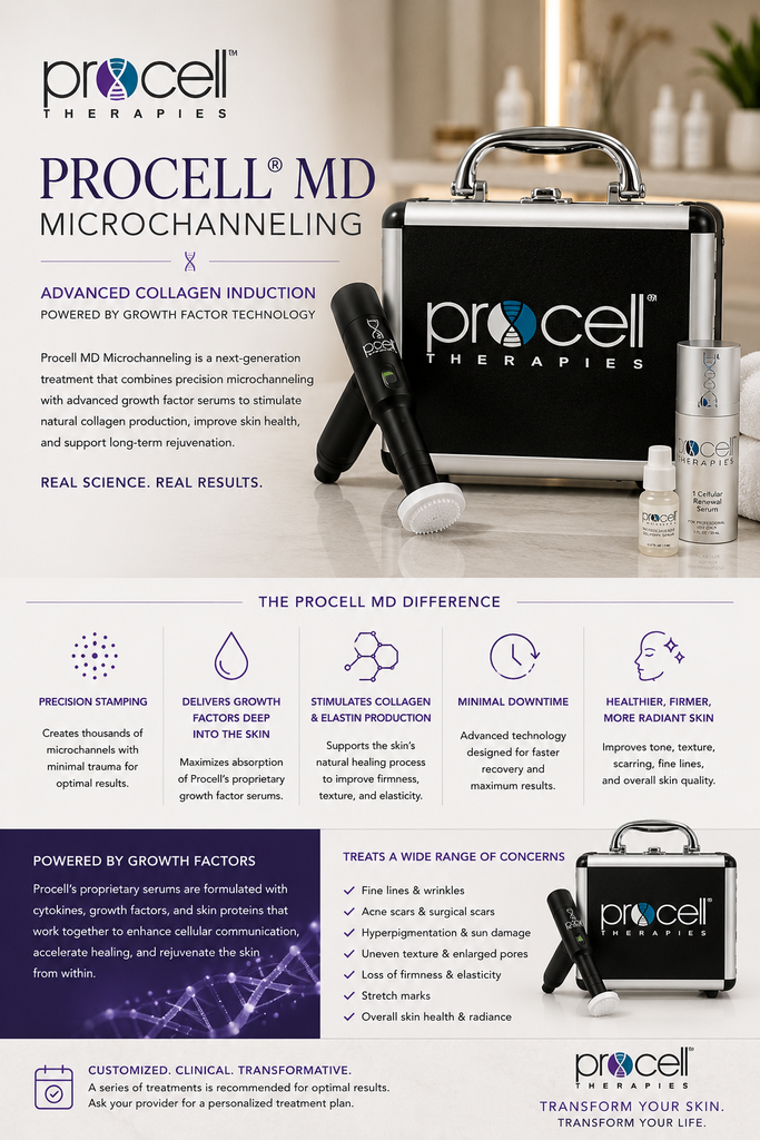 Procell™ Microchanneling